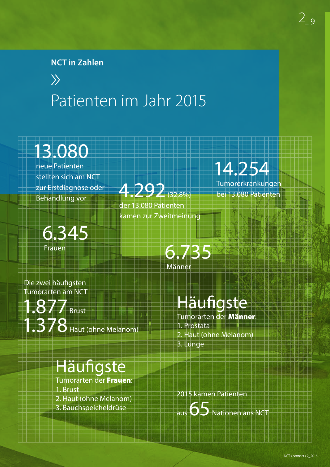 Vorschau connect 2_2016 Seite 9