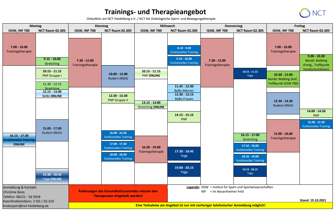 Training plan: Click the image to enlarge.